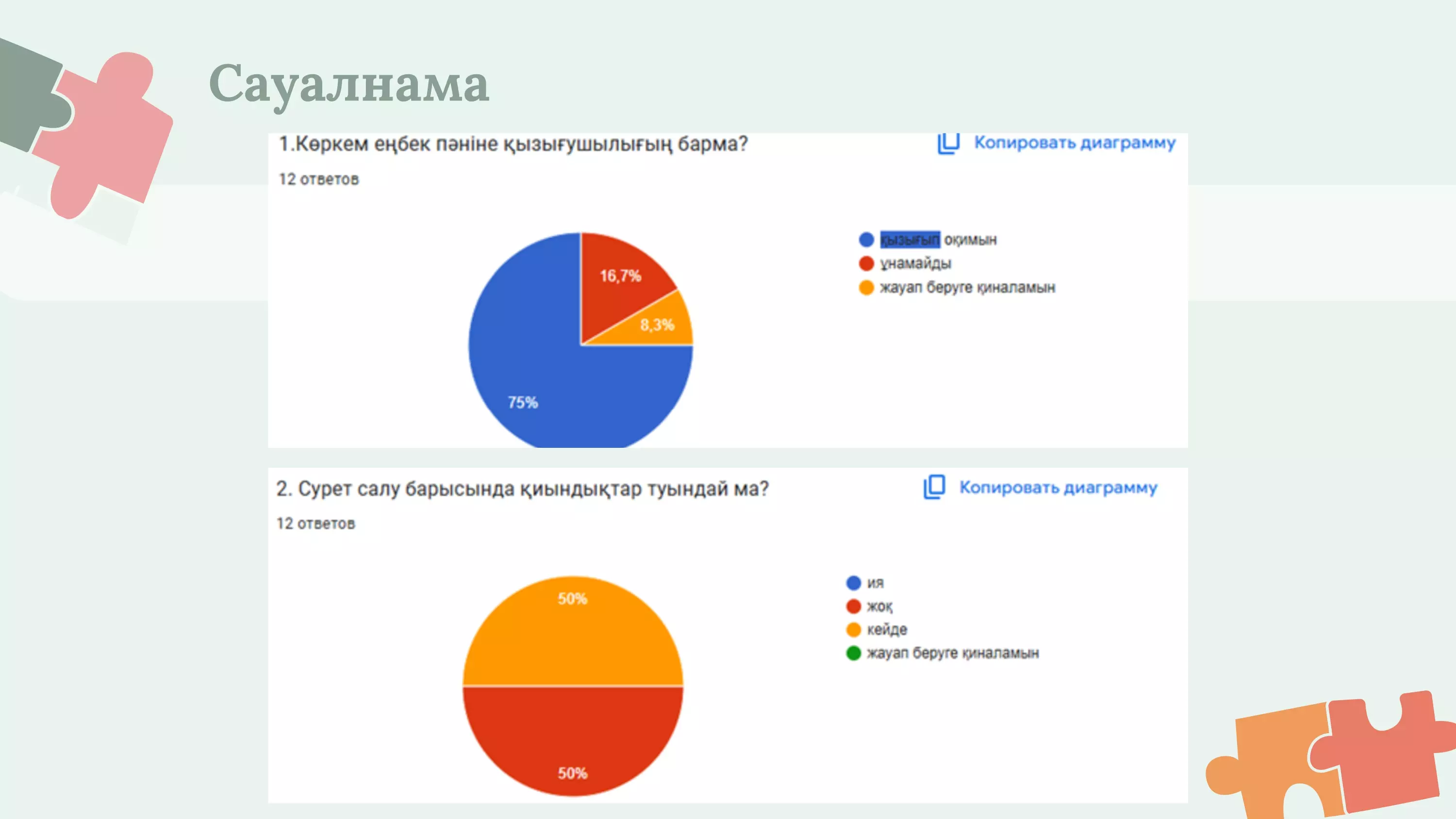 Это слайд #12