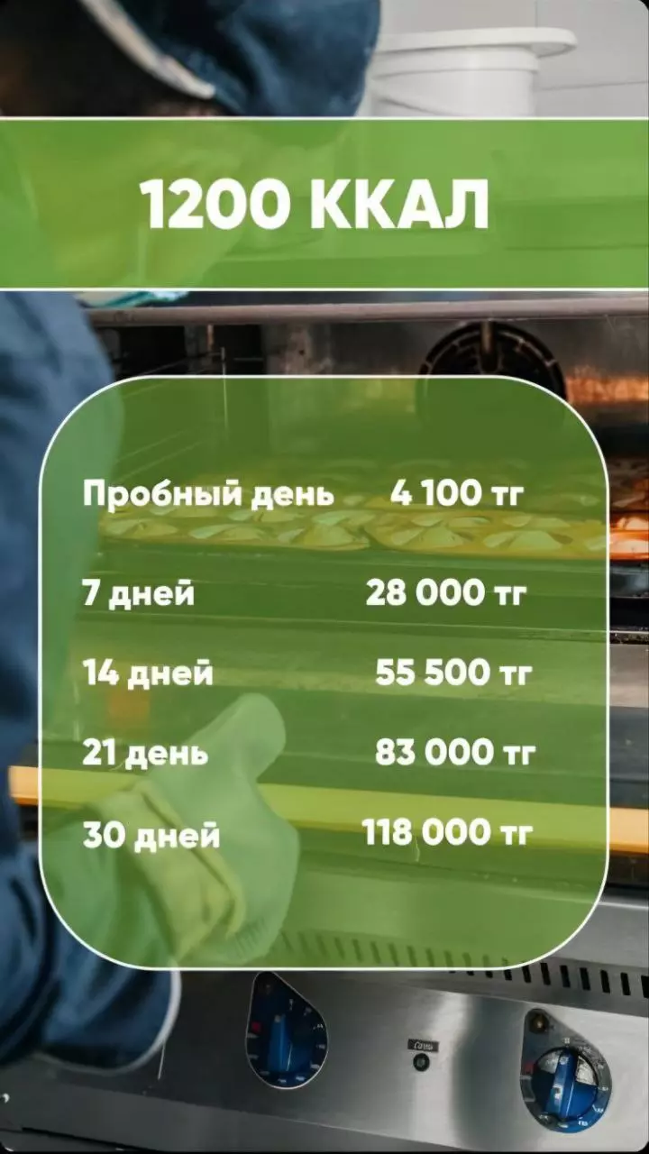 1200 ккал