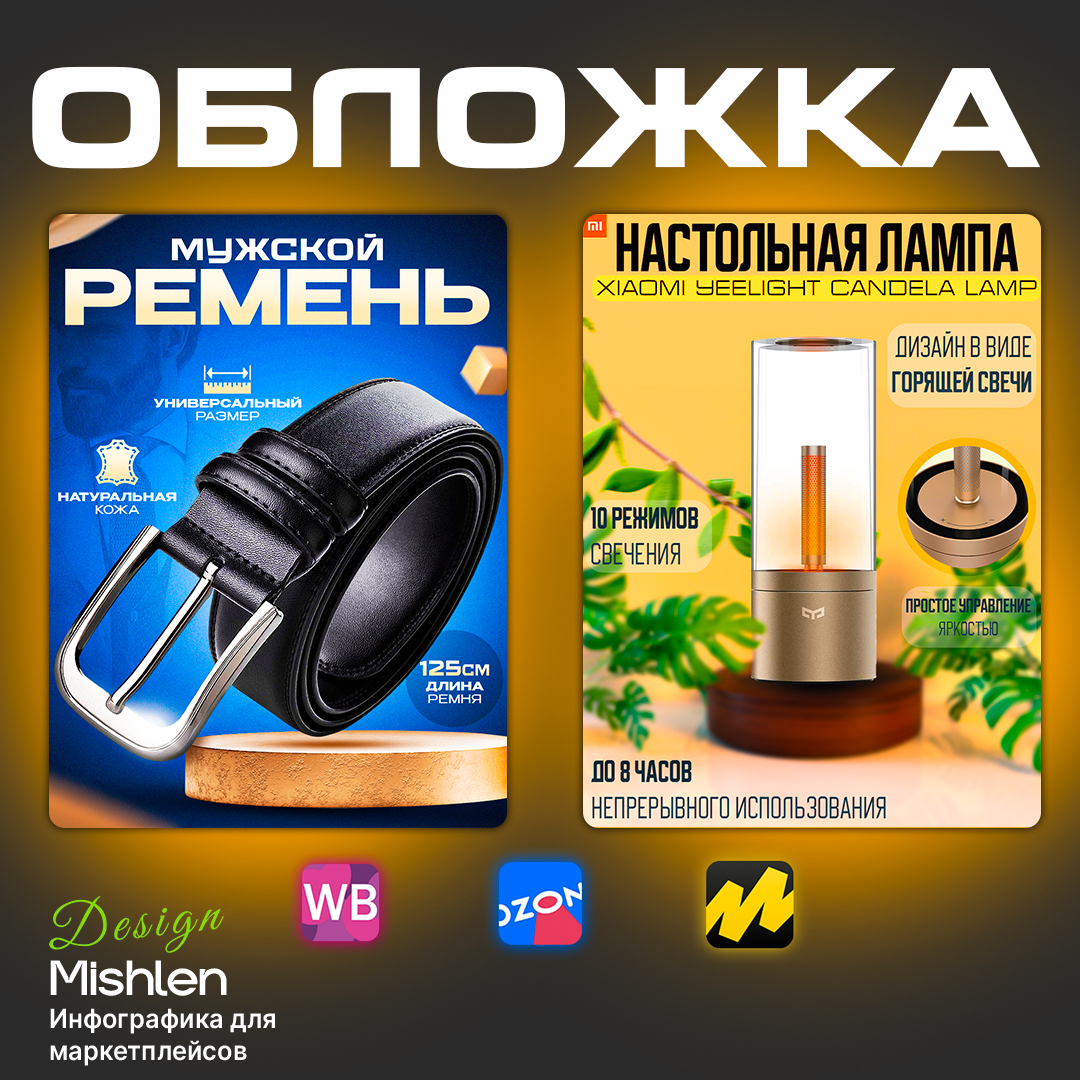 Обложки: